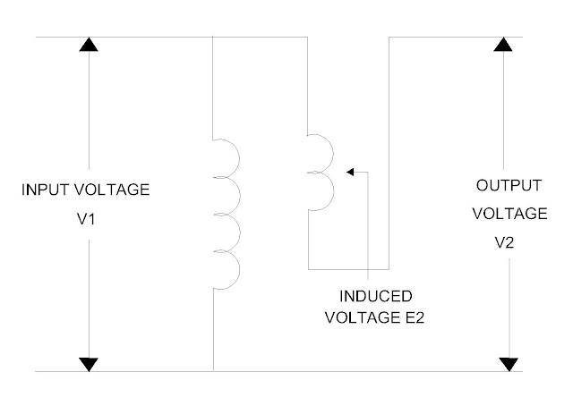 equivalent-circuit-of-induction-regulator