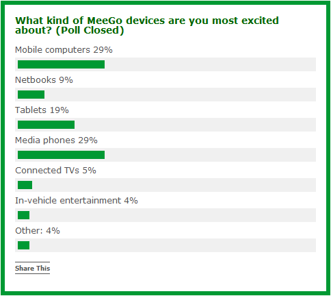 Mobile Computers vs Media Phones