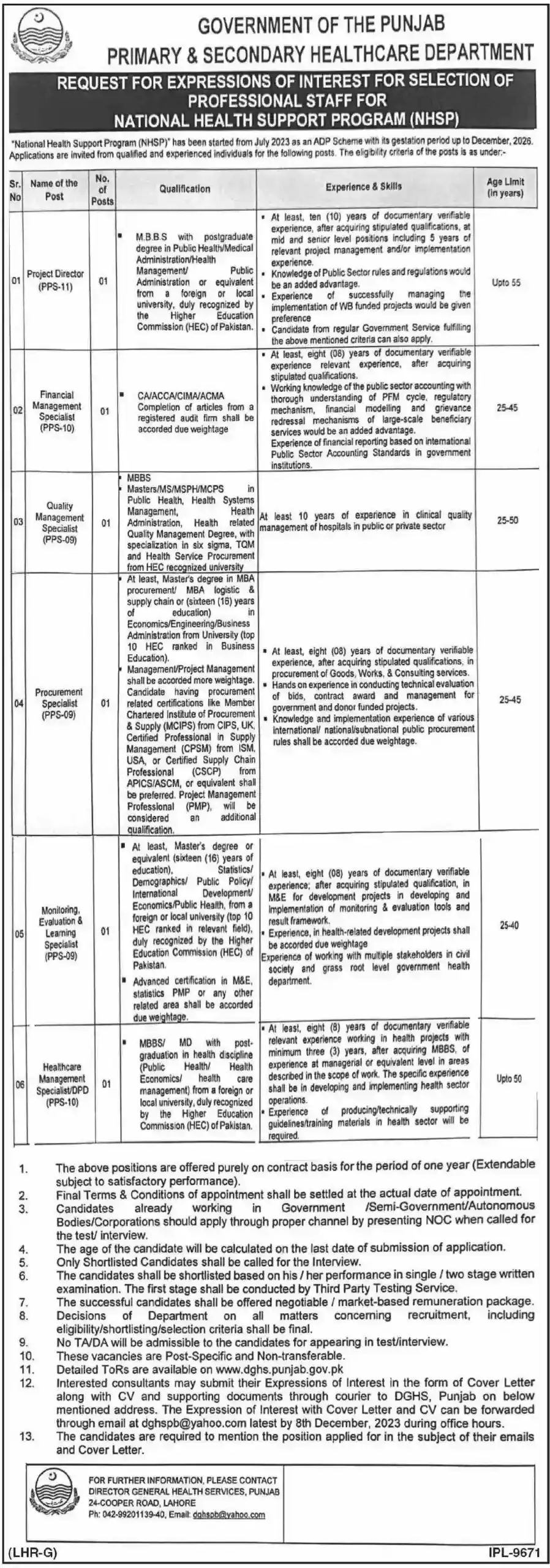 Punjab Health Department Jobs November 2023