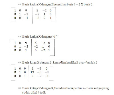 Catatan Ophye: Matriks Invers