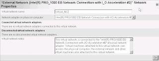 Network Interface Card