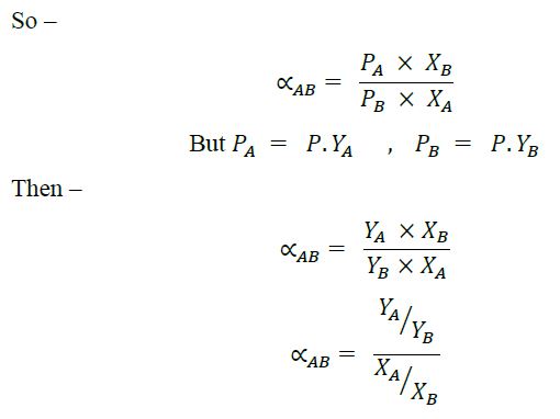 Distillation calculation