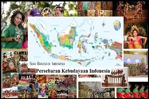 kebudayaan indonesia