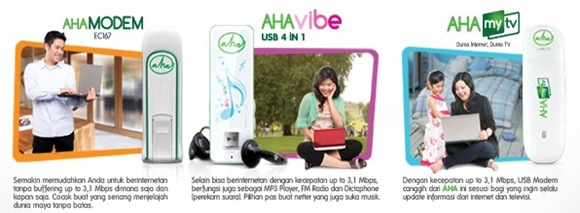 Macam-macam modem AHA