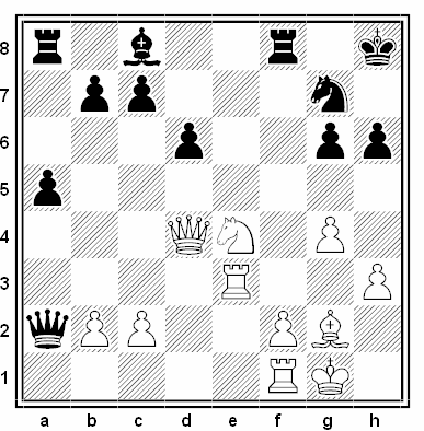 Posición de la partida de ajedrez Fabregó - Gil (Buenos Aires, 1985)