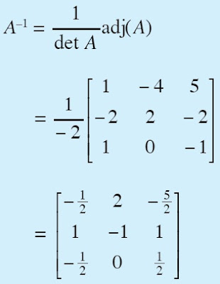 Invers matriks persegi berordo 3 × 3