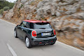 Mini JCW