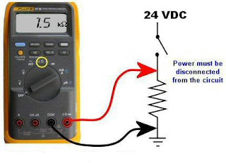 Multimeter resistence