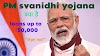 pm svanidhi yojana in india