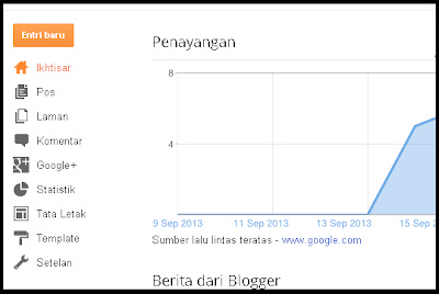 Cara Menampilkan Menu Penghasilan atau Earnings