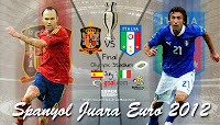 Spanyol Juara Euro 2012, Juara euro 2012, Blog Keperawatan