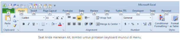 Pelajari Pintasan Keyboard Excel Yang Paling Berguna