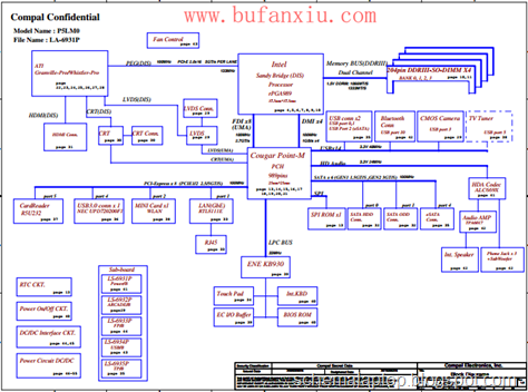 Acer Aspire 5950 5950G - Compal LA-6931P Free Download Laptop Motherboard Schematics 
