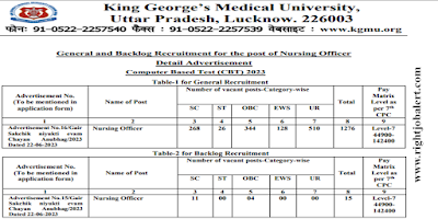 1000+ Nursing jobs in KGMU- 50,000+ Monthly Salary