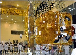 Reflector deployment test on ISRO'S Mars orbiter mission spacecraft