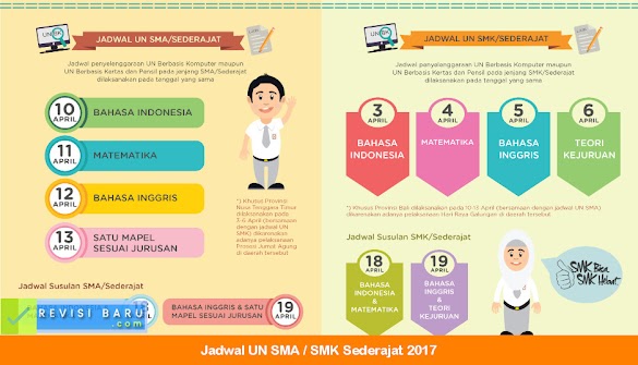 Jadwal Un Sma / Smk / Smp Sederajat Tahun 2017 Dilengkapi Jadwal Un
Susulan