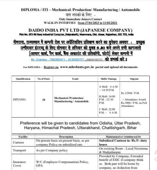RAJASTHAN DIPLOMA APPRENTICE 2023 | राजस्थान छत्तीसगढ़ बिहार ओडिशा उत्तरप्रदेश में डिप्लोमा अप्रेंटिस के लिए आवेदन