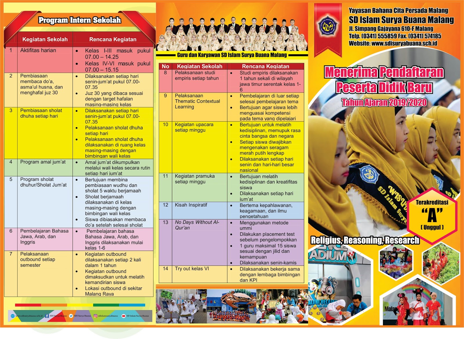 30 Ide Pamflet Penerimaan Siswa Baru Sd Little Duckling Blog