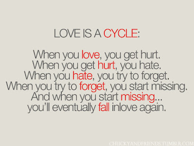 sad quotes about love and pain. sad love quotes 2011. love