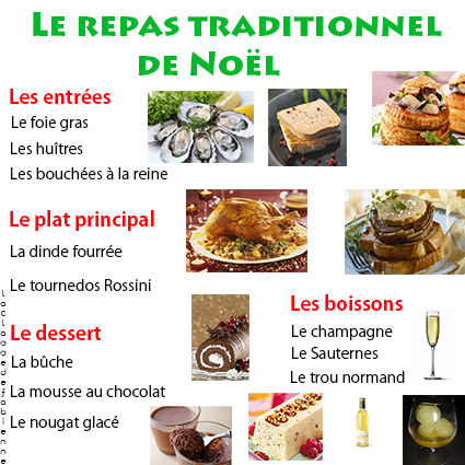 Święta Bożego Narodzenia #1 - Francuskie dania bożonarodzeniowe 1 - Francuski przy kawie