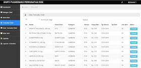 Source Code PHP MySQL Codeigniter SISFO Puskesmas