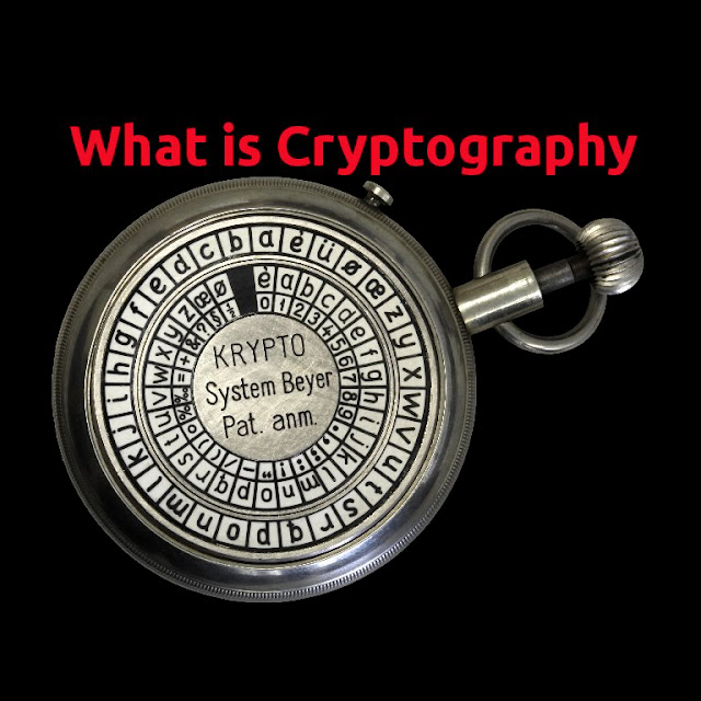 What is Cryptography | How to Become a Cryptographer