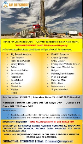  URGENT REQUIREMENT FOR KUWAIT LAND RIG