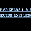 Rpp Plh Sd Kelas 1, 2 ,3 ,4 ,5 ,6 Kurikulum 2013 Lengkap