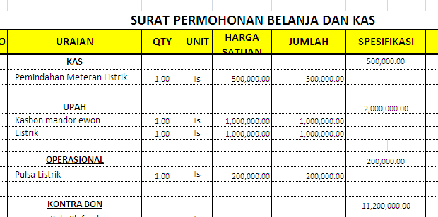 Contoh Format Laporan Kerja Mingguan - Contoh M