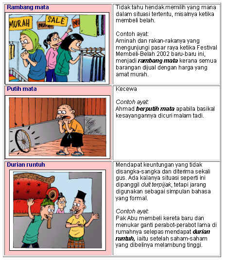 Indahnya Berbahasa: Situasi 21 ~Puisi Melayu~