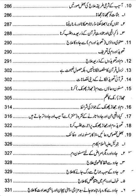 Index page 8 of Jadu ki Haqeeqat