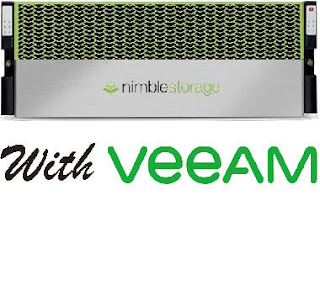 HPE-Nimble-Storage-With-Veem-Software