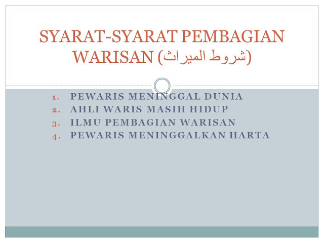 Syarat dan Rukun Waris Islam