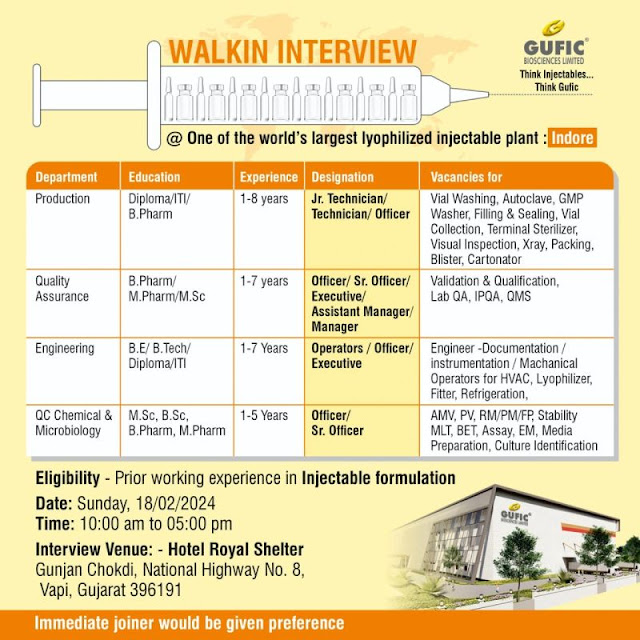 Gufic Biosciences Walk In Interview For Production/ QA/ Engineering/ QC Chemical & Microbiology