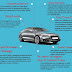 Car Insurance Comparison Quote Tips & Guide