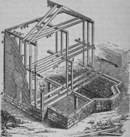 Balloon Frame | Estructura de madera | Aplicación sistema constructivo a la industrialización