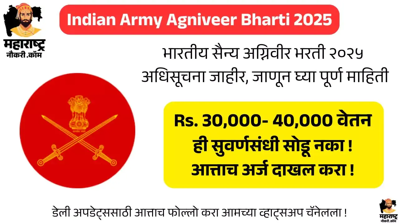 Indian Army Agniveer Bharti 2025