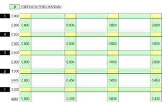 Perhitungan-Struktur-Dan-Pembesian-Portal-Bertingkat-Dengan-Metode-Takabeya-Format-Excel-5