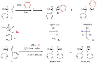 induction in stereochemistry