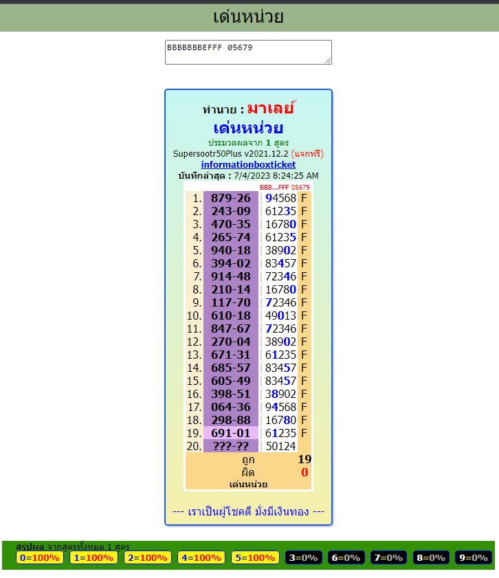 Bangkok weekly lottery || The results for the Kuwait weekly lottery on July7, 2023