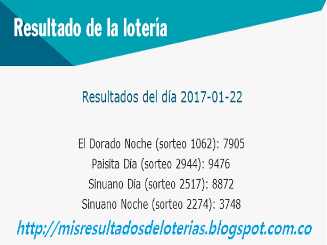 Loterias de Hoy | Resultados diarios de la Lotería y el Chance | Enero 22 2017