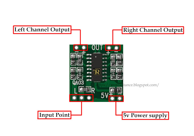 PAM8403 Module । mr.resistance.blogspot.com