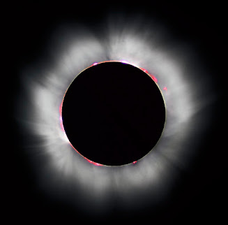 Knowledge About Solar Eclipse,Types of Solar Eclipses 