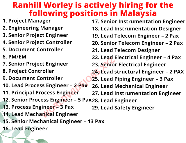 Ranhill Worley is actively hiring for the following positions in Malaysia