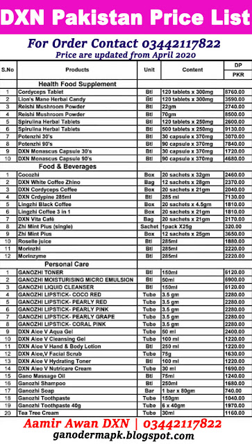 DXN Pakistan Price List