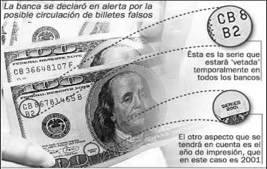 Finanzas y Banca La circulación de los billetes de 100 