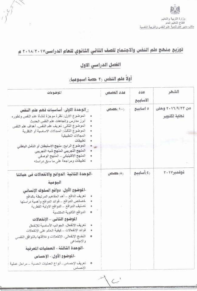 توزيع منهج علم النفس والأجتماع للصف الثاني الثانوي الترم الأول 2024