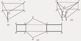 Sebelum masuk jauh pada pembahasan jaring Jaring-jaring prisma segitiga, segi empat, segi lima, segi enam dan trapesium