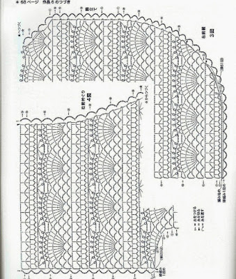 crochet blouse designs, crochet blouse free diagram, crochet blouse patterns, crochet blouse summer, crochet blouse youtube, crochet saree blouse, free crochet patterns to download, crochet patterns