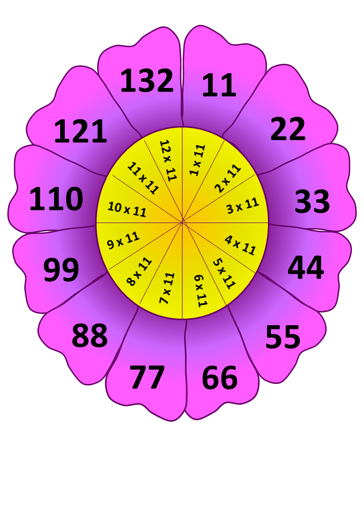 Matematik Bukan Sekadar Kira-kira "Logical Thinking and 